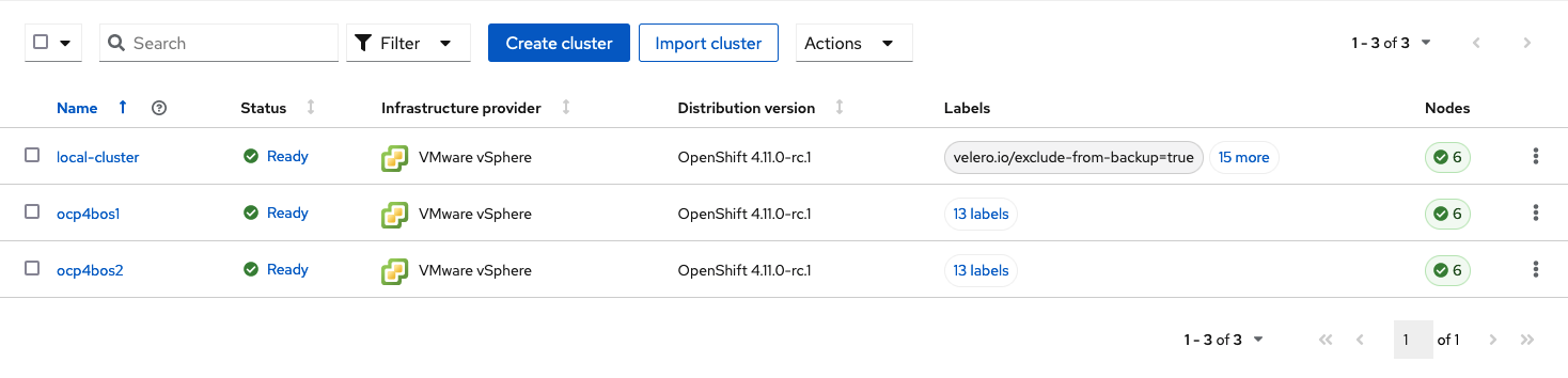 ACM managed cluster imported