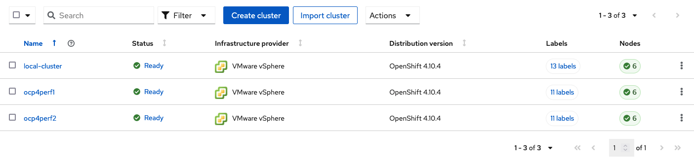 ACM managed cluster imported