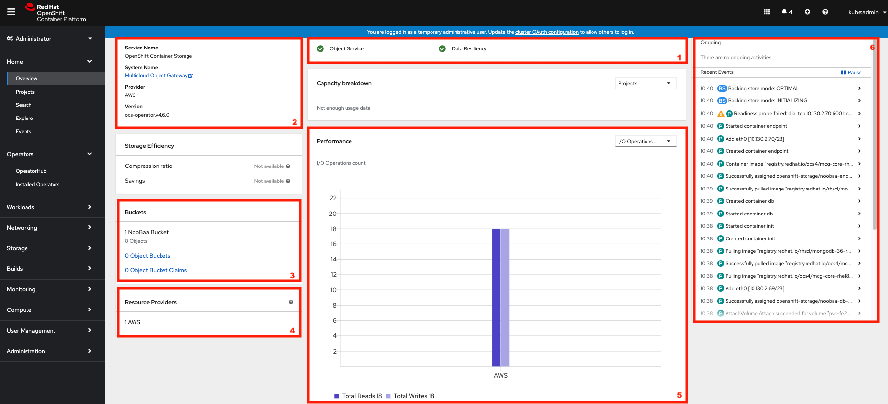 OCS Multi-Cloud-Gateway Dashboard after successful installation