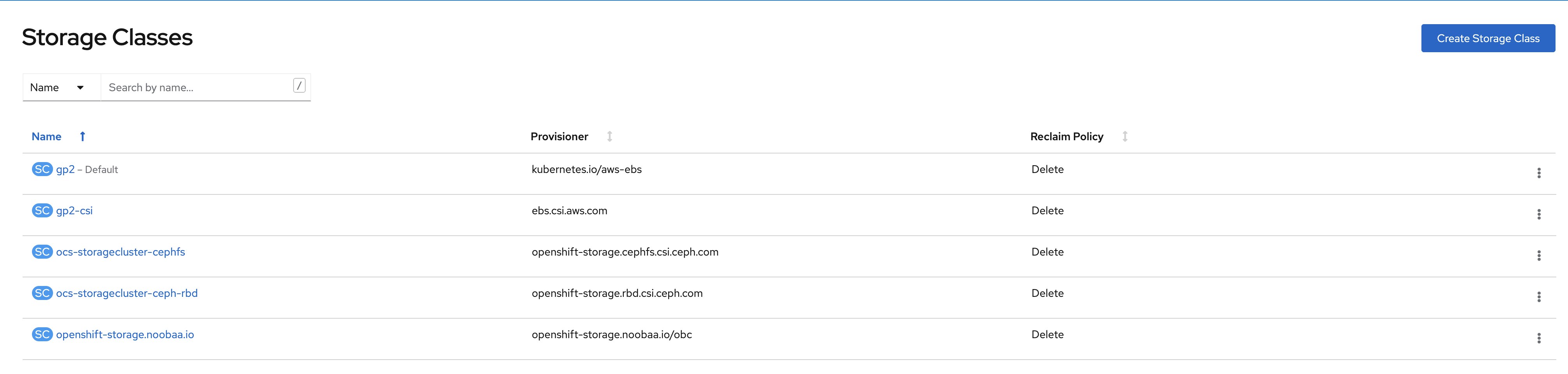 OCP Storage Classes